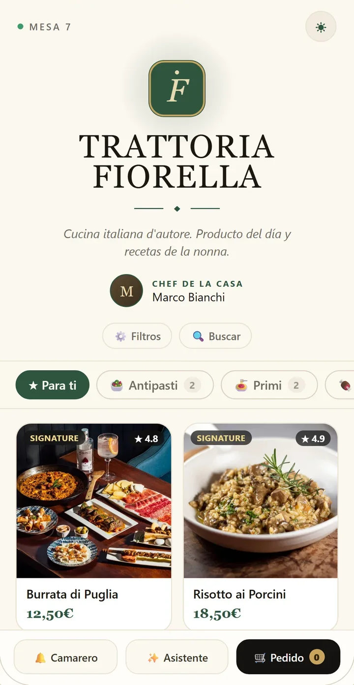 La carta de día